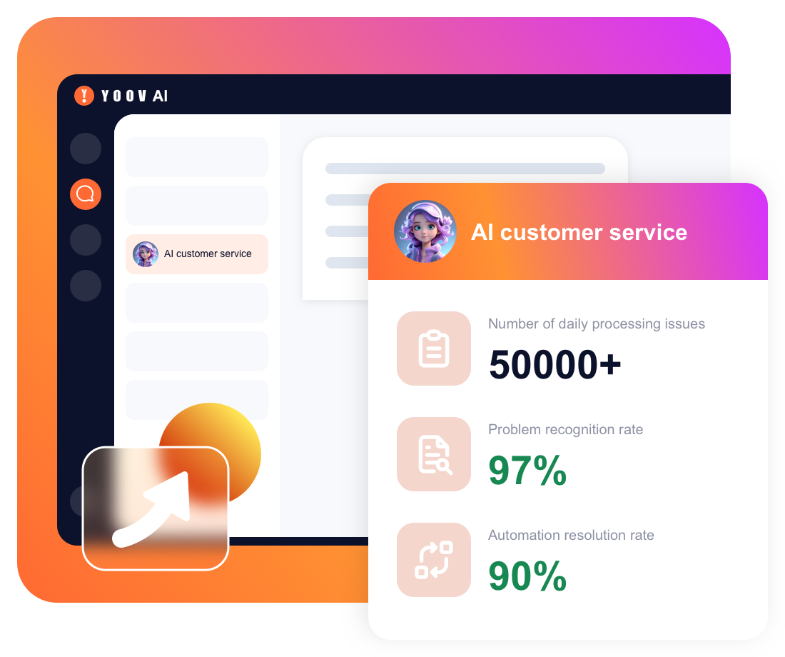Stay One Step Ahead with Intelligent AI Customer Service